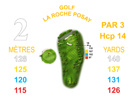 trou 2