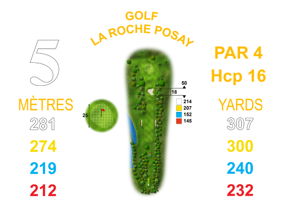 trou 5