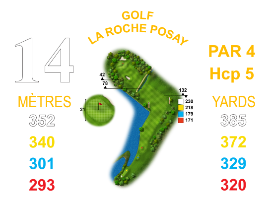 trou 14